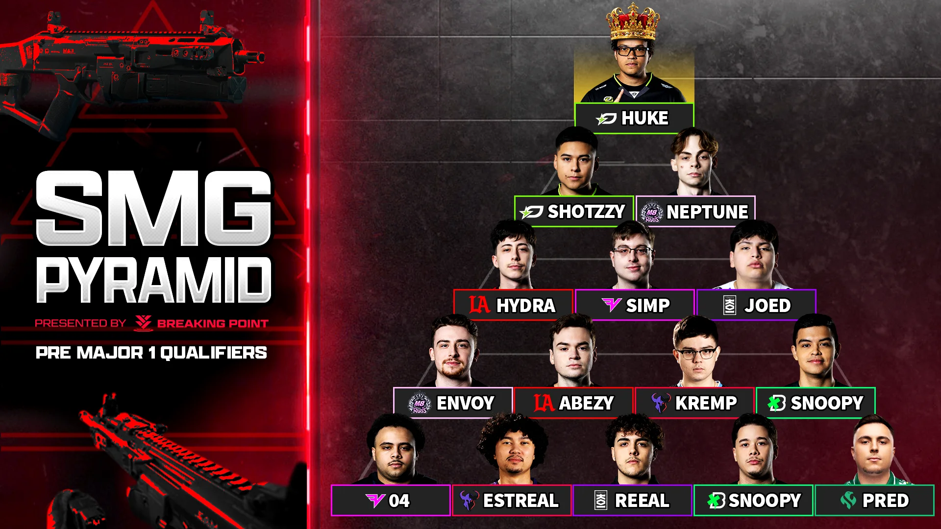 SMG Player of the Year Pyramid | 12.4.25 | Call of Duty League News ...